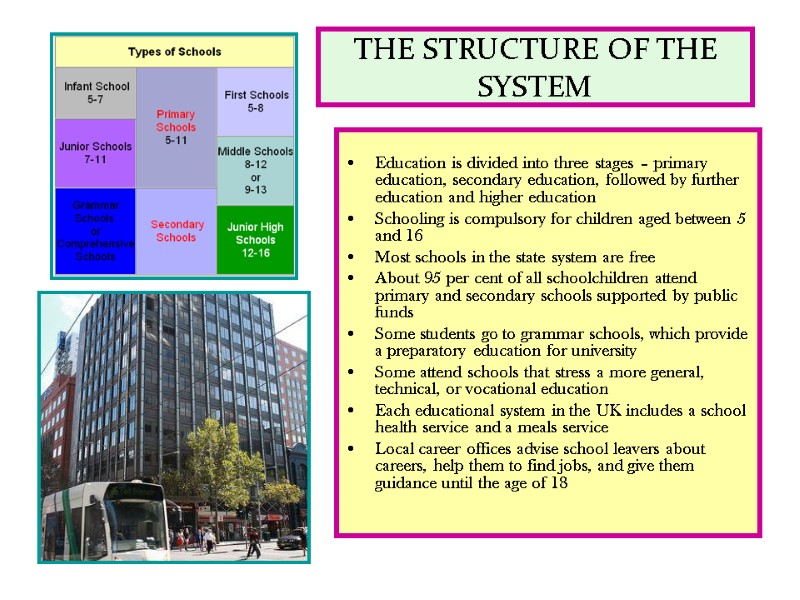 THE STRUCTURE OF THE SYSTEM  Education is divided into three stages – primary